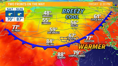 The cold front is moving through Central Texas